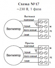 Осевой вентилятор ECW 404 M4