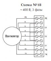 Осевой вентилятор ECR 606 NT6