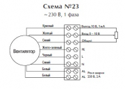 Осевой вентилятор ECR 504 M4 EC
