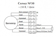 Вентилятор в изолированном корпусе IRE 160 C1 EС