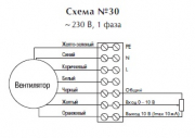 Крышный вентилятор TKS 300 C1 EC-y1