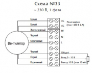 Крышный вентилятор TKH 560 C1 EC