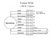 Крышный вентилятор TKH 760 F3 EC