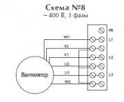 Центробежный взрывозащищенный вентилятор RFTX 160C