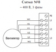 Крышный вентилятор TXP 10T