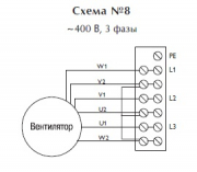 Осевой вентилятор AXIA AI HP 35 2T