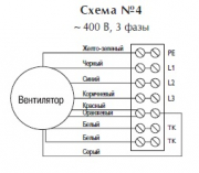 Вентилятор в изолированном корпусе IRB 700x400 E3