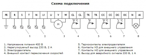 Регулятор скорости VRDT-L 8