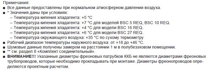 BSCQ Harakt3