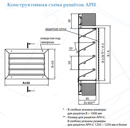 Chert ARN
