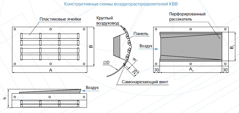 Chert KVV
