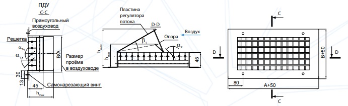 Chert PDU
