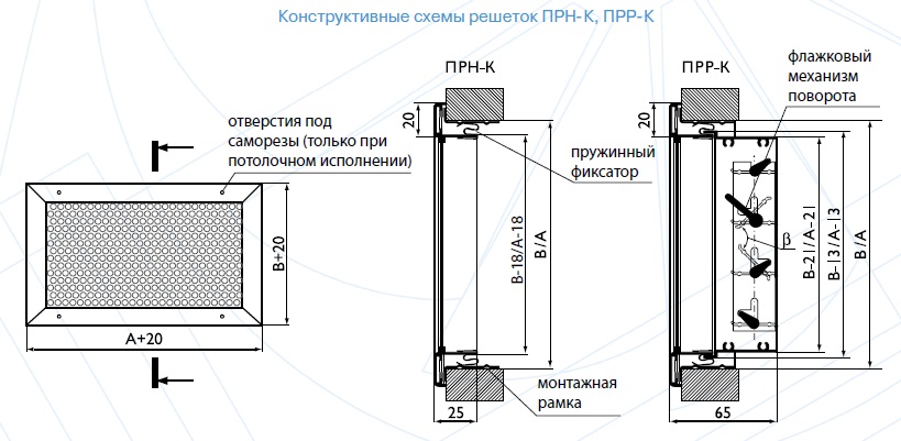Chert PRN K N