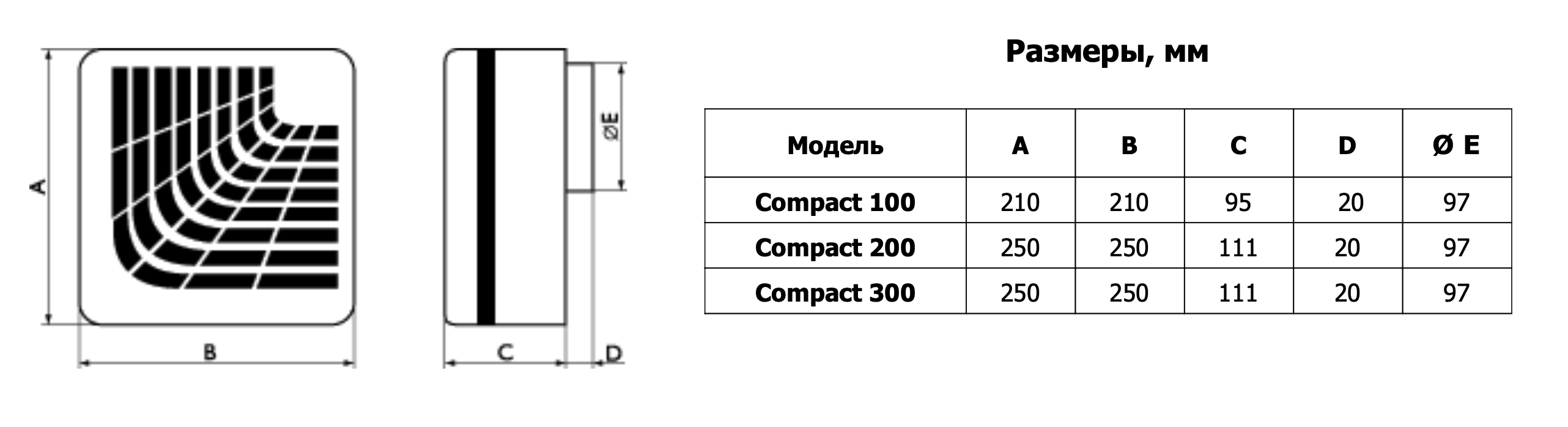 Compact1
