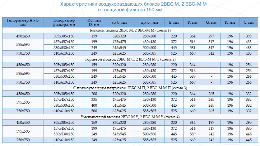 Harakt 2VBS