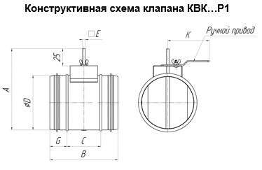 KVK R1 konstr