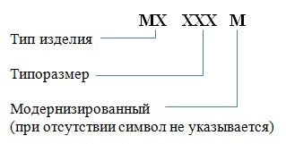 MH N obozn 1