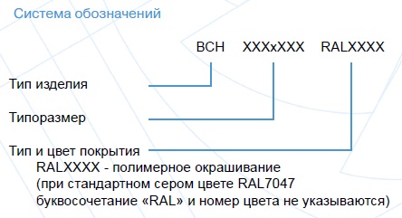 Obozn VSN
