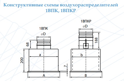 chert 1VPK