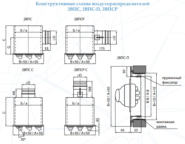 chert 2VPS