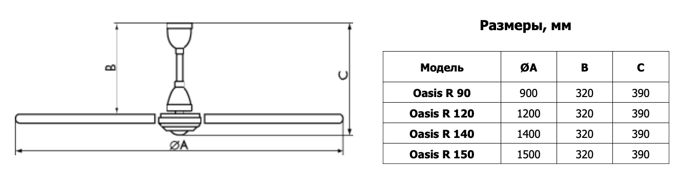 oasis1